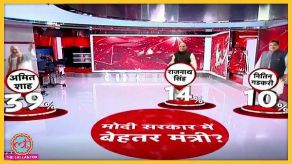 Mood Of The Nation Amit Shah