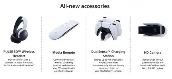 प्ले स्टेशन 5 कंसोल और कन्ट्रोलर के अलावा ये ऐक्सेसरी भी मौजूद हैं. Ps5 Accessories