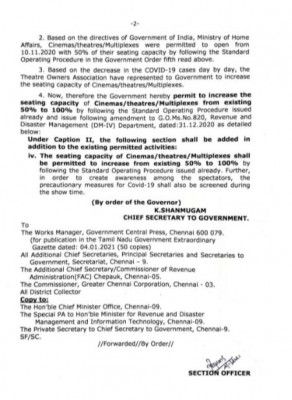 बात उठ रही है कि 'मास्टर' की रिलीज़ के लिए ऐसा किया गया है. फोटो - ट्विटर Tamil Nadu Government Issues Orders For 100 Percent Theatre Occupancy 1
