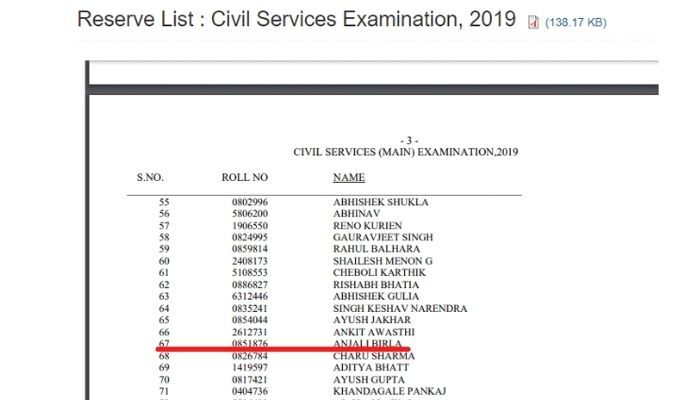 Upsc Reserve List