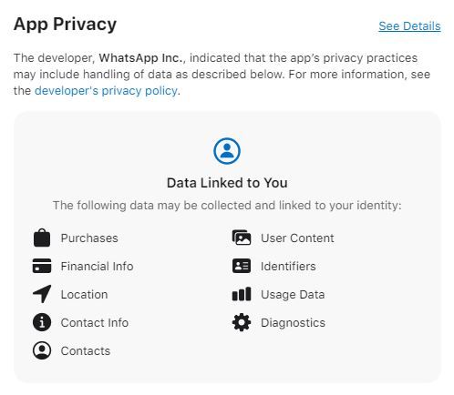 ऐपल ऐप स्टोर पर WhatsApp की ऐप प्राइवसी. Whatsapp Privacy
