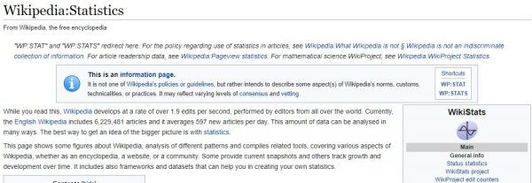 Wiki Data