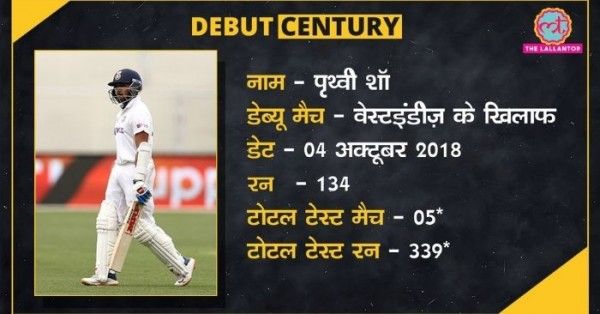 Prithvi Shaw