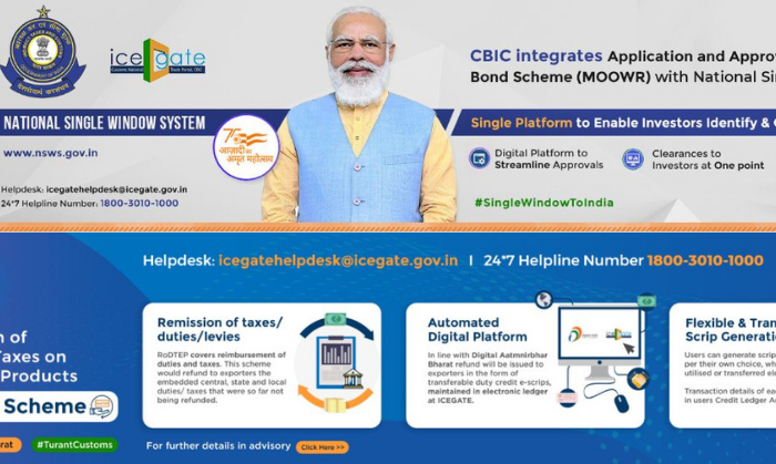 कस्टम ड्यूटी कैलकुलेटर ICEGATE- (सोर्स- CBIC)