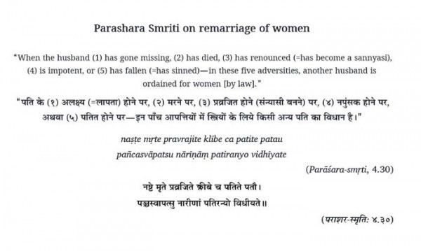 पराशर संहिता का वो श्लोक जिसमें विधवा पुनर्विवाह की शर्तें मेंशन हैं (फ़ाइल फोटो) Untitled Design (2)