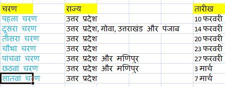 चुनाव कार्यक्रम चुनाव कार्यक्रम