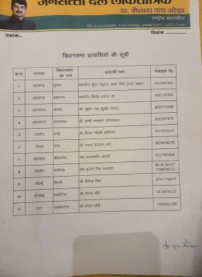 Raja Bhaiya