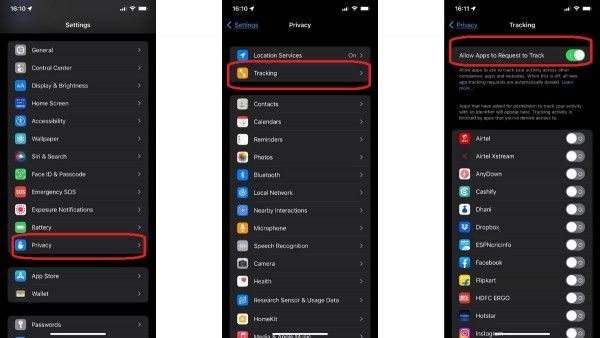 Apple’s Privacy Policy