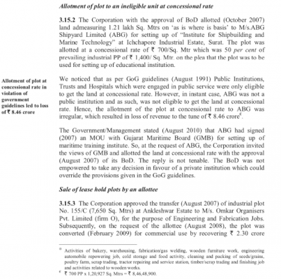 कैग की रिपोर्ट का वह हिस्सा जिसमें ABG को रियायती दामों पर ज़मीन दिए जाने पर सवाल उठाया गया है. Final