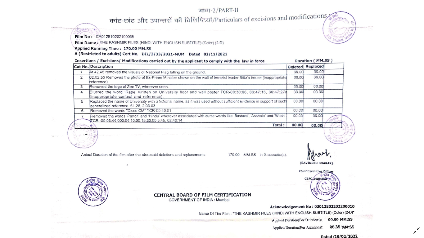 सोशल मीडिया पर वायरल हो रहा 'द कश्मीर फाइल्स' का सेंसर सर्टिफिकेट, जिसमें सभी कट्स का ज़िक्र है.